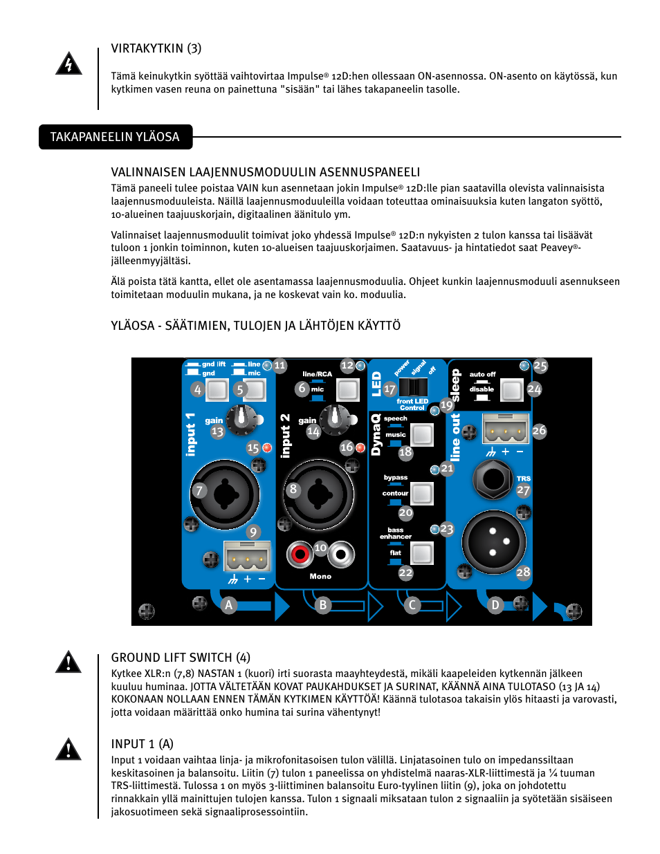 Peavey IMPULSE 12 D User Manual | Page 98 / 148