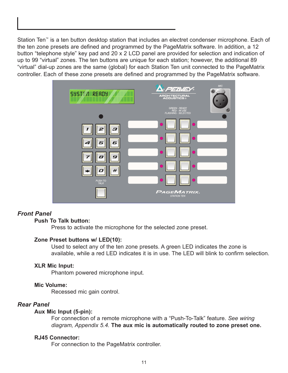 Peavey PageMatrix User Manual | Page 11 / 104