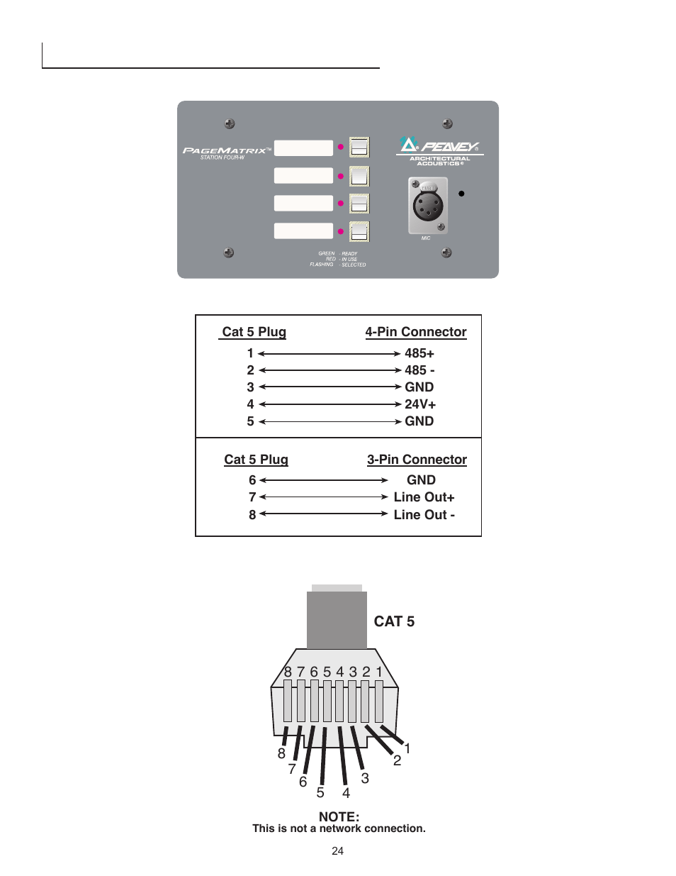 Peavey PageMatrix User Manual | Page 24 / 104