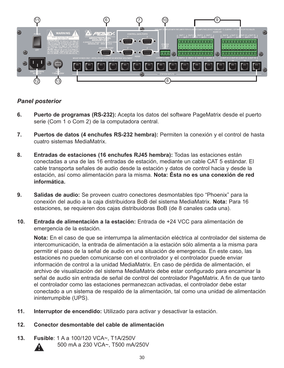 Peavey PageMatrix User Manual | Page 30 / 104