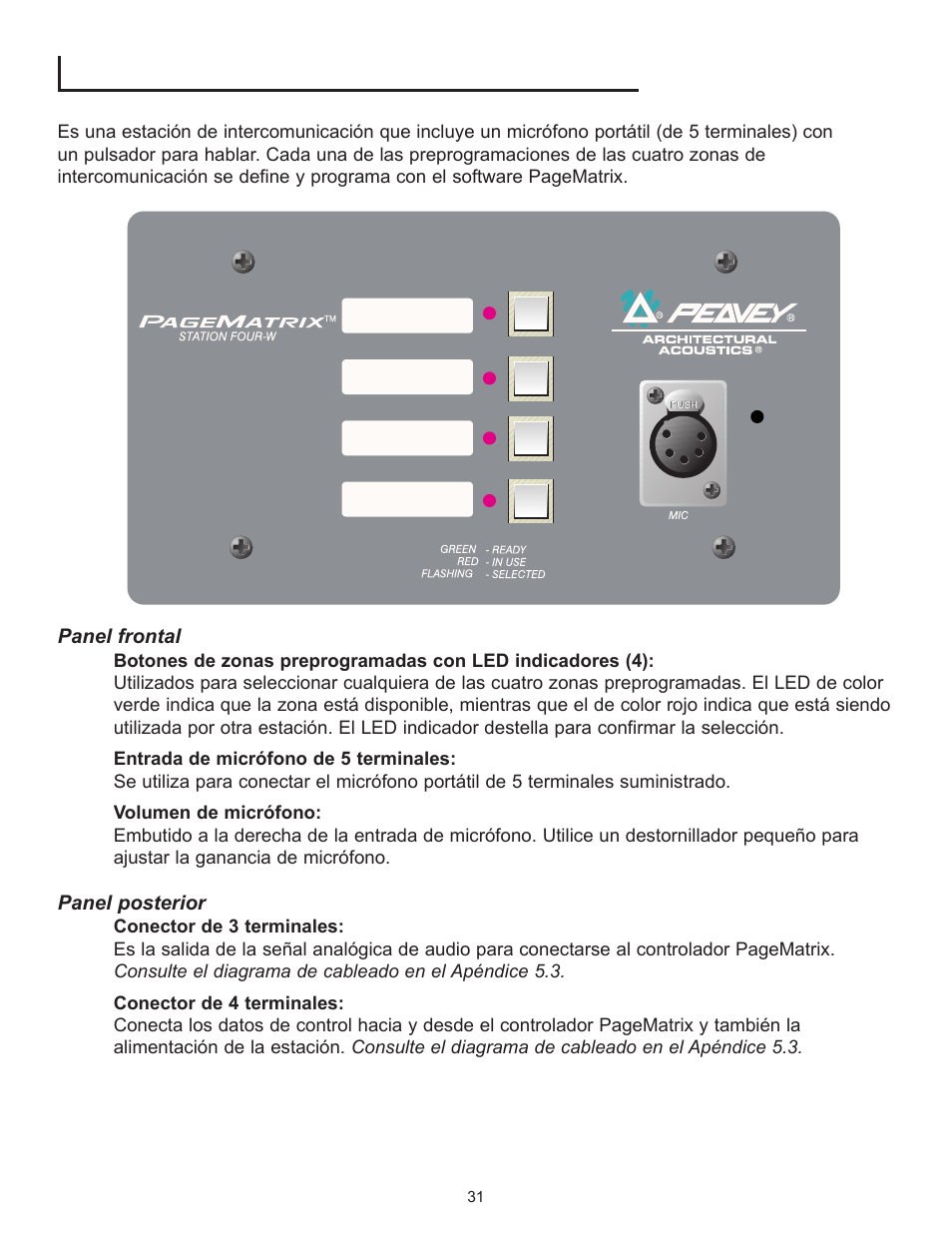 Peavey PageMatrix User Manual | Page 31 / 104