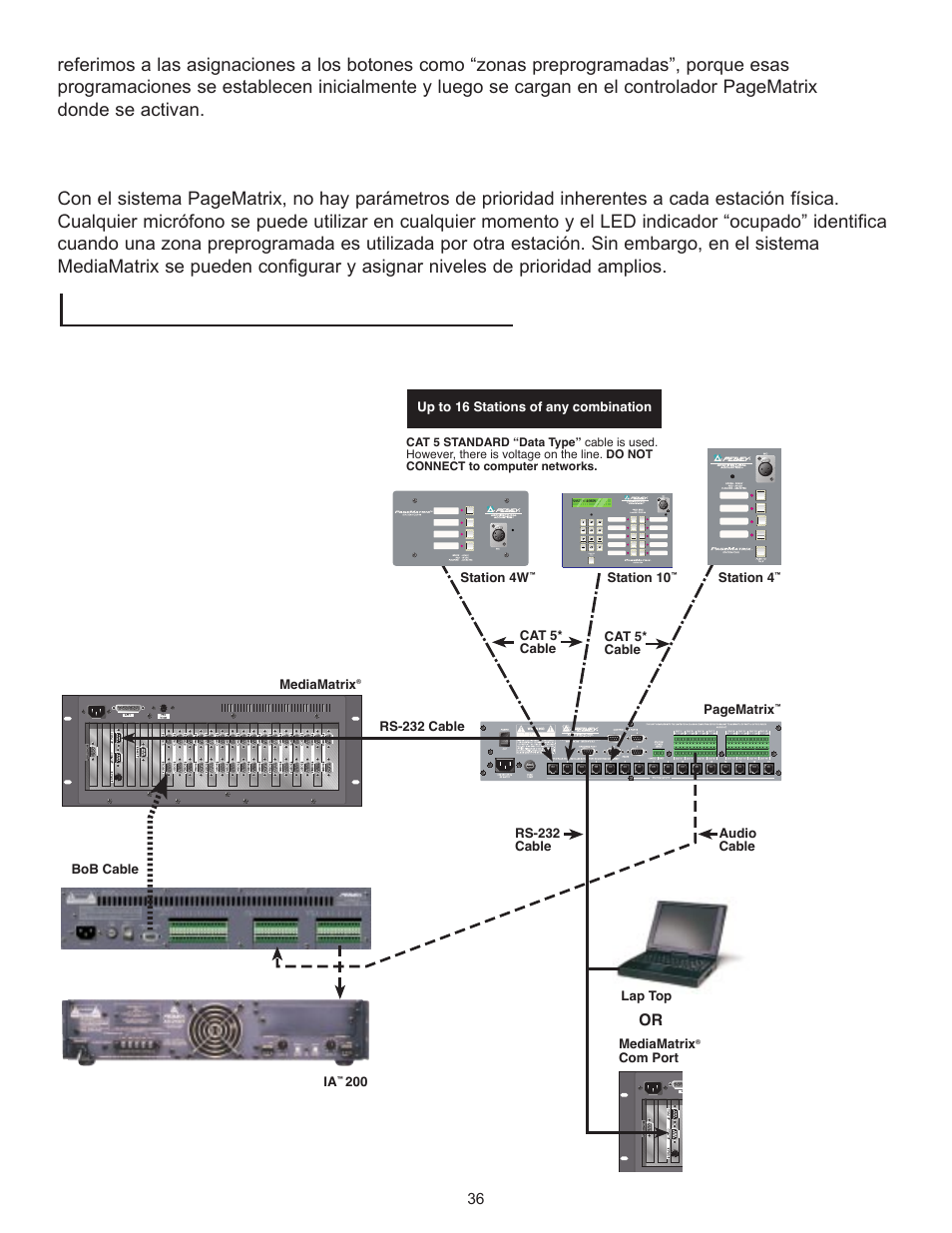 Acerca de la prioridad | Peavey PageMatrix User Manual | Page 36 / 104