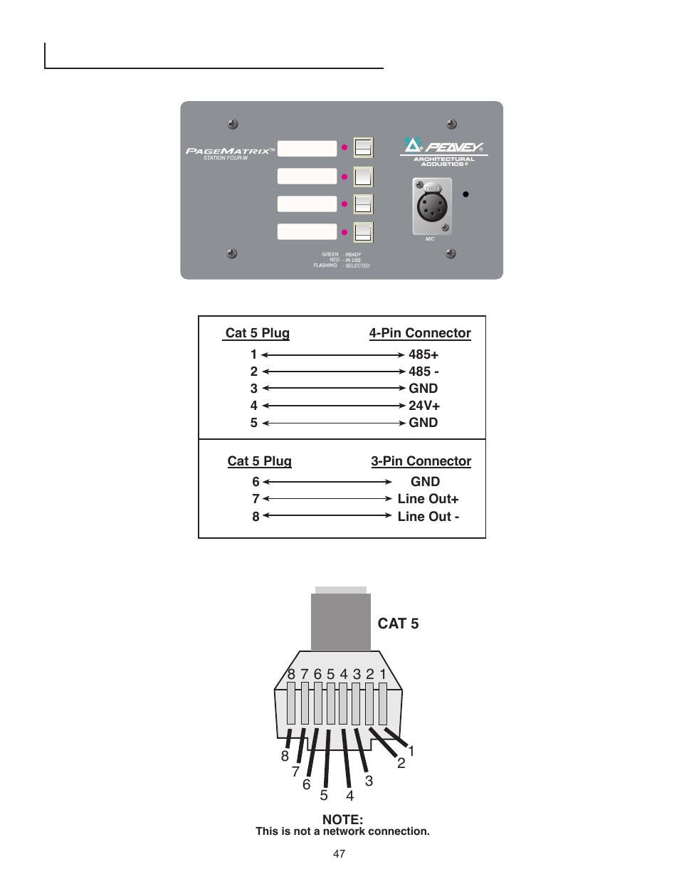 Peavey PageMatrix User Manual | Page 47 / 104