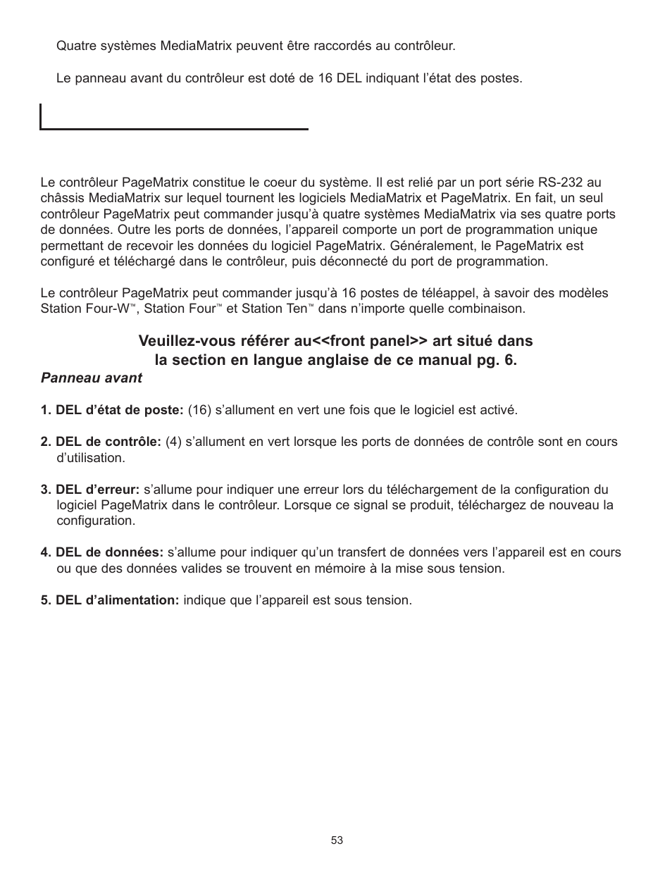 Description des composants matériels, 1 contrôleur pagematrix | Peavey PageMatrix User Manual | Page 53 / 104