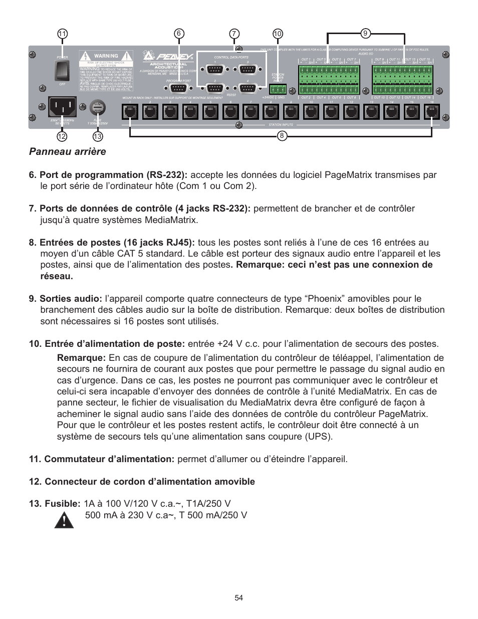 Peavey PageMatrix User Manual | Page 54 / 104