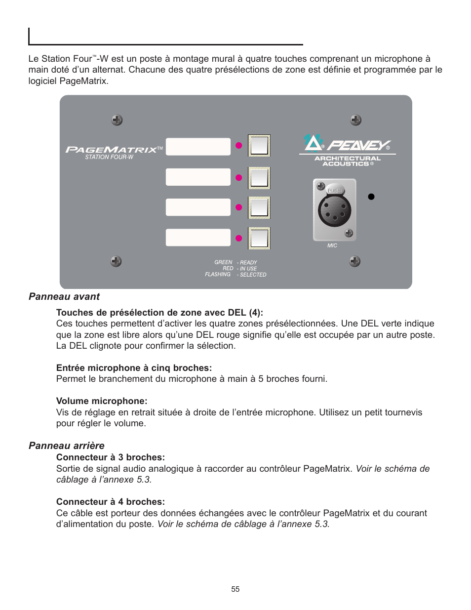 Poste de téléappel à montage mural station four-w | Peavey PageMatrix User Manual | Page 55 / 104