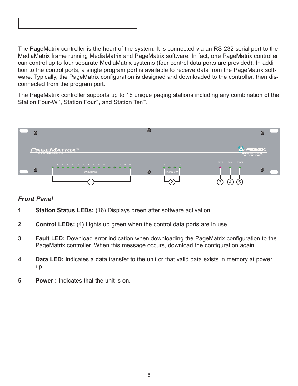 Peavey PageMatrix User Manual | Page 6 / 104