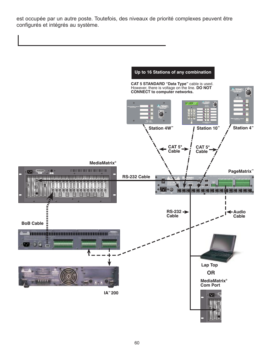 Peavey PageMatrix User Manual | Page 60 / 104