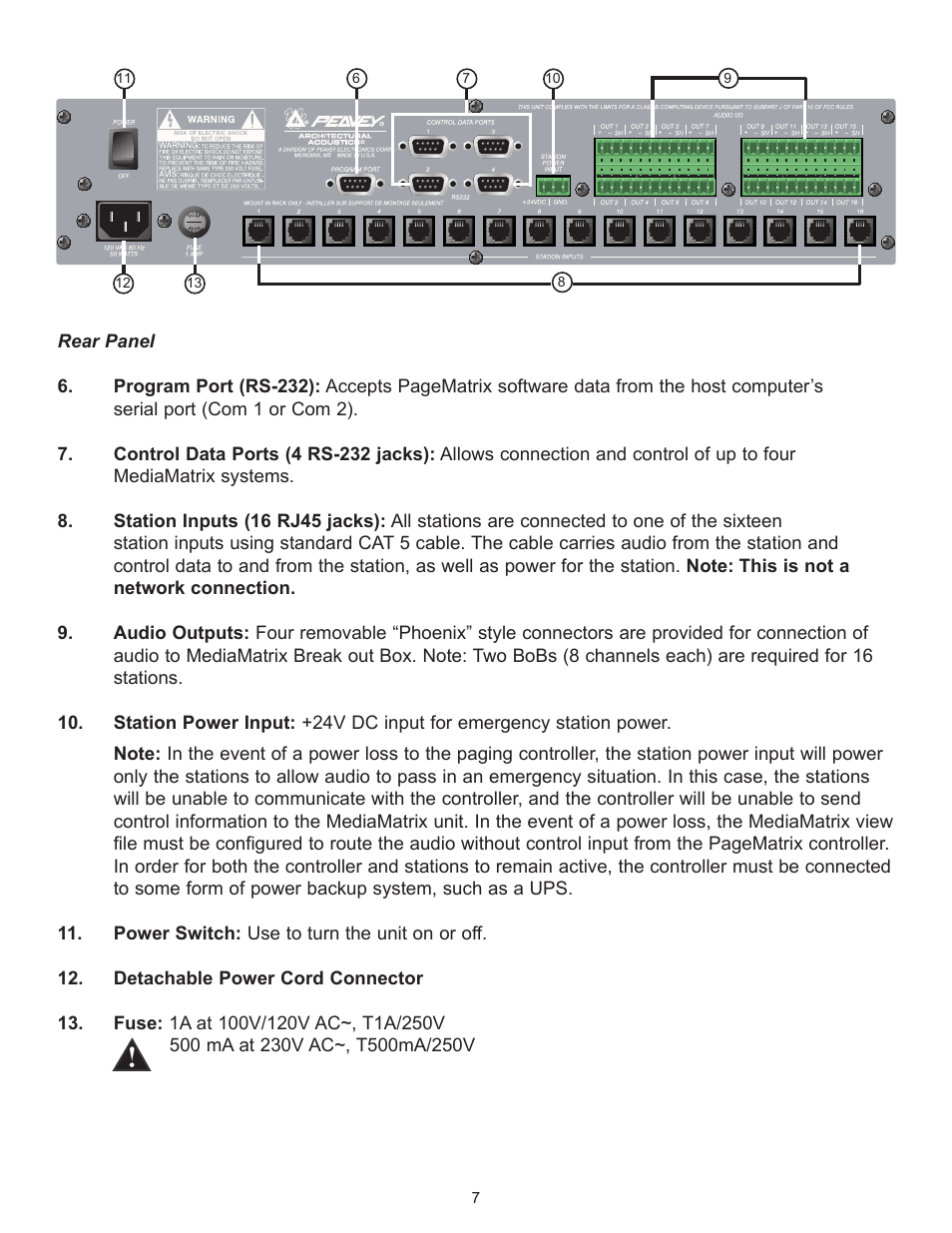 Peavey PageMatrix User Manual | Page 7 / 104