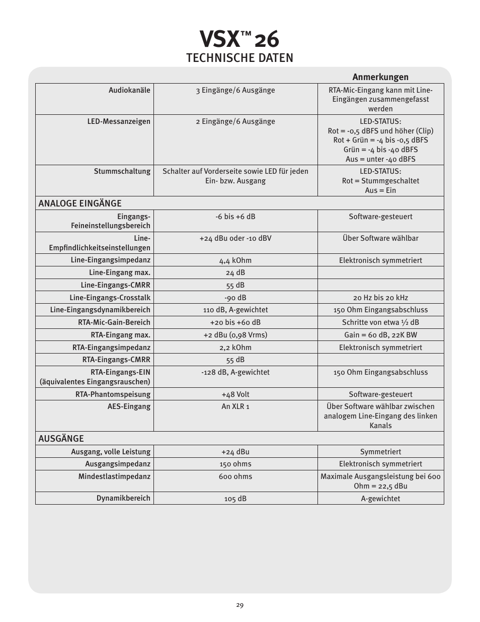 Technische daten | Peavey VSX 26 User Manual | Page 29 / 56