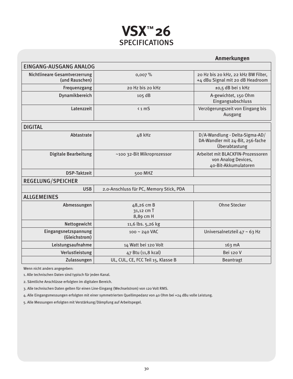 Specifications | Peavey VSX 26 User Manual | Page 30 / 56