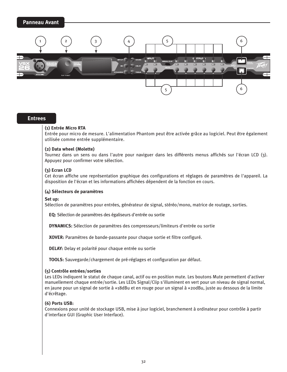 Peavey VSX 26 User Manual | Page 32 / 56