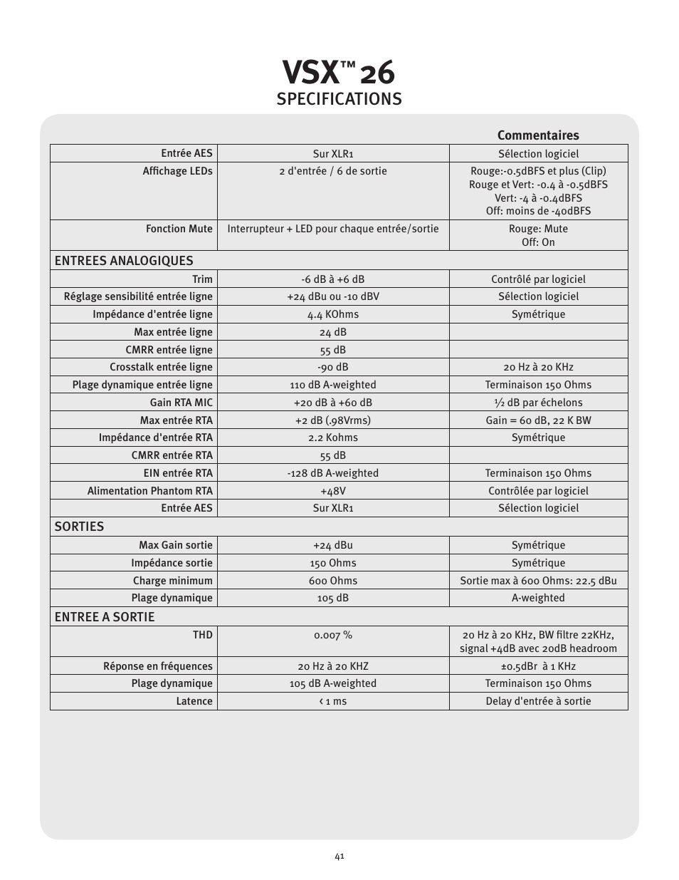 Specifications | Peavey VSX 26 User Manual | Page 41 / 56