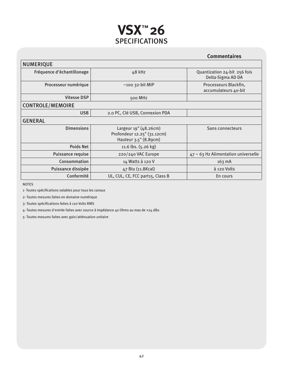 Specifications | Peavey VSX 26 User Manual | Page 42 / 56