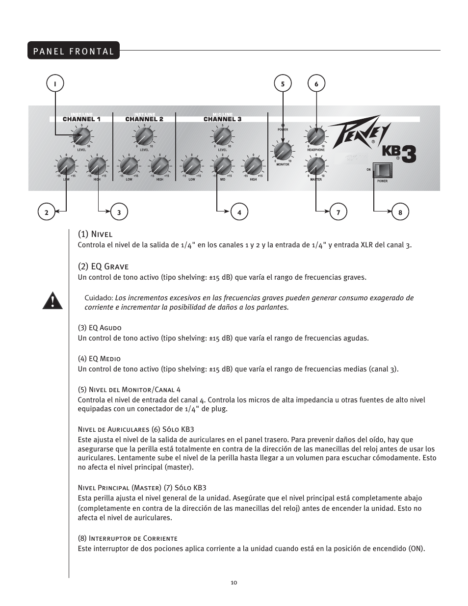 Peavey KB2/KB3 User Manual | Page 10 / 24