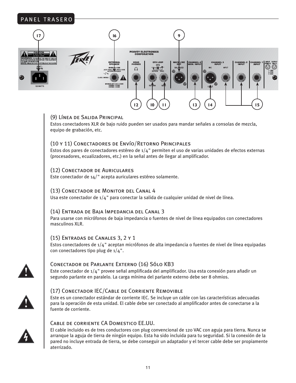 Peavey KB2/KB3 User Manual | Page 11 / 24