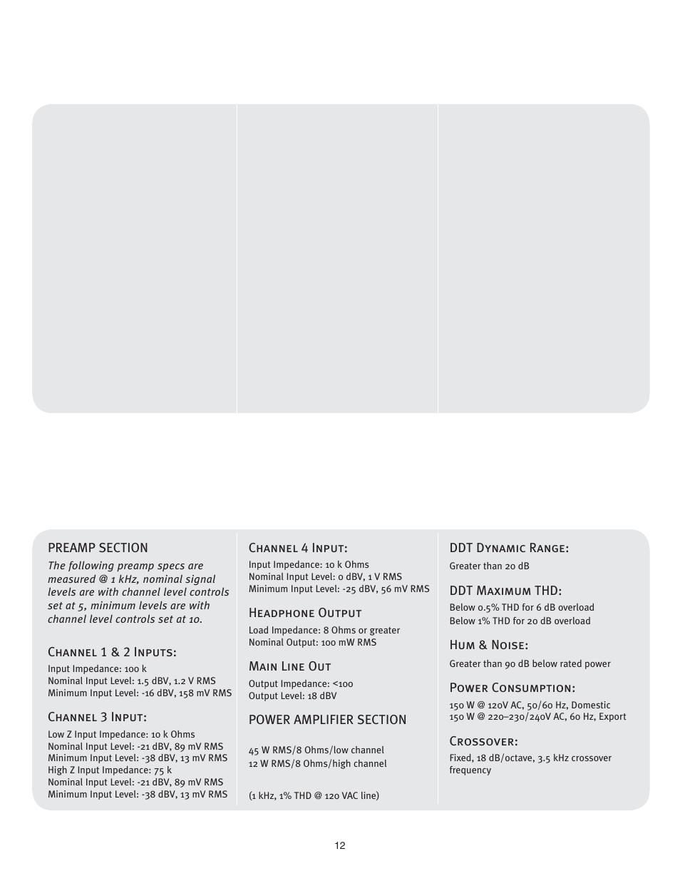 Kb®3, Kb®2, Spezifikationen | Peavey KB2/KB3 User Manual | Page 12 / 24