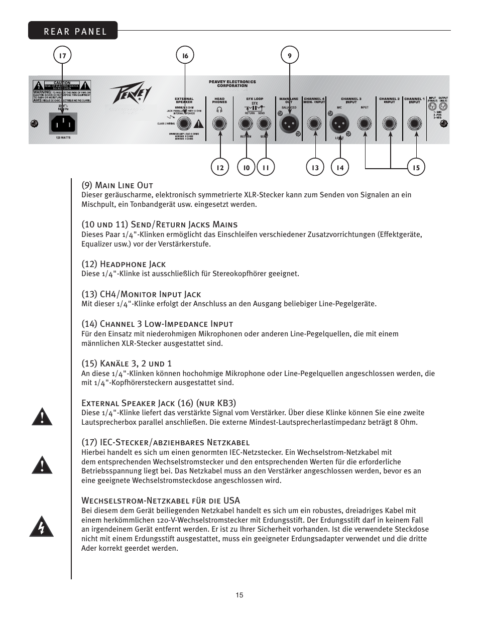 Peavey KB2/KB3 User Manual | Page 15 / 24