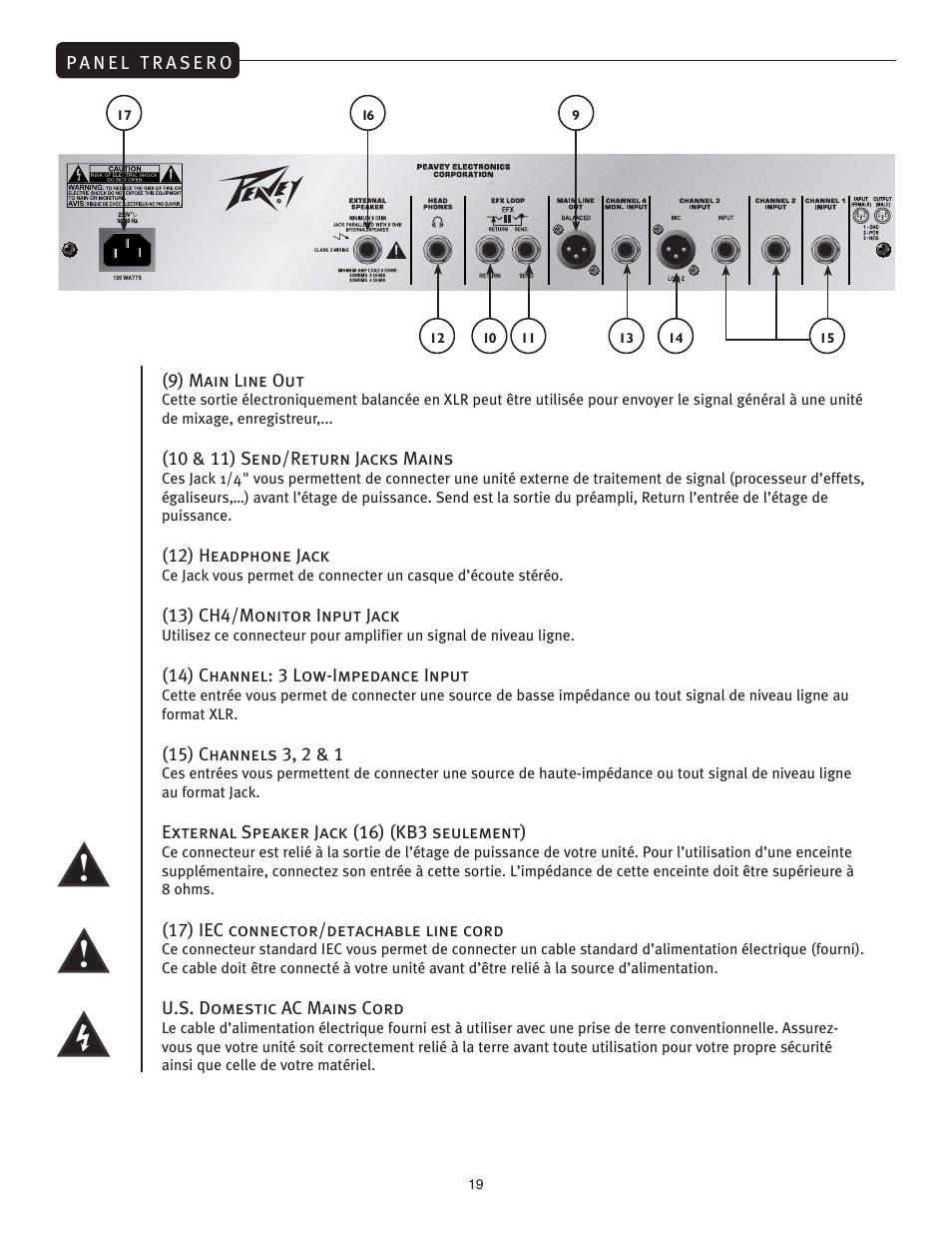 Peavey KB2/KB3 User Manual | Page 19 / 24