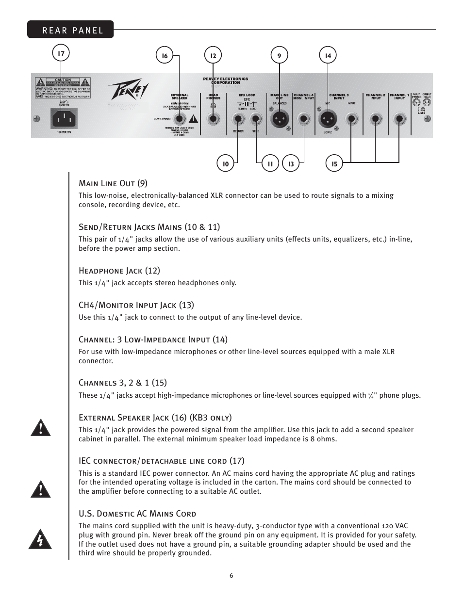 Peavey KB2/KB3 User Manual | Page 6 / 24