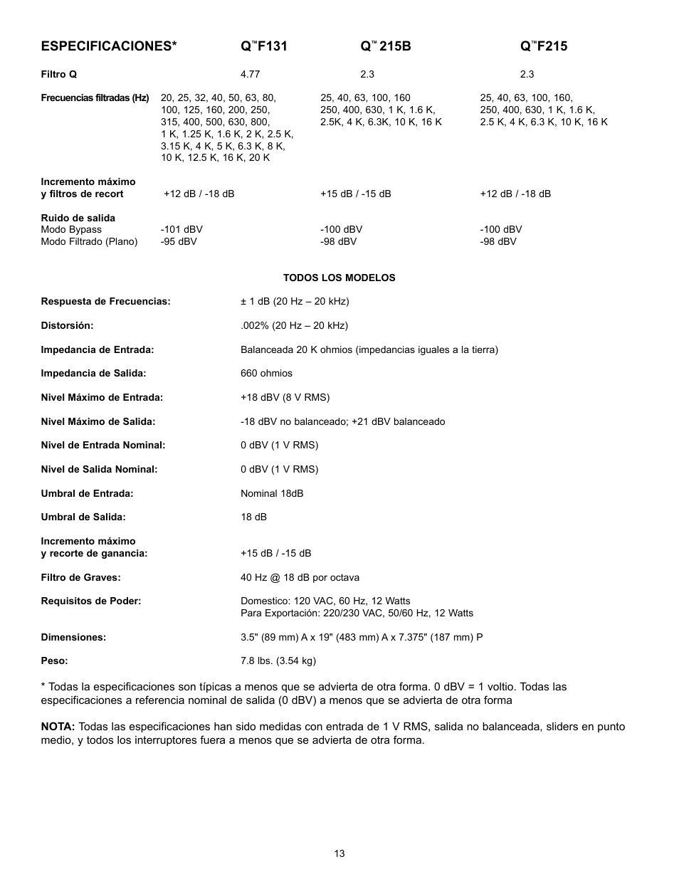 Especificaciones* q, F131 q, 215b q | F215 | Peavey QF131 User Manual | Page 13 / 28