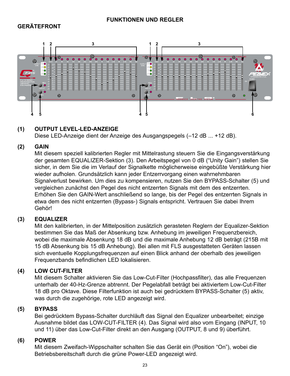 Peavey QF131 User Manual | Page 23 / 28