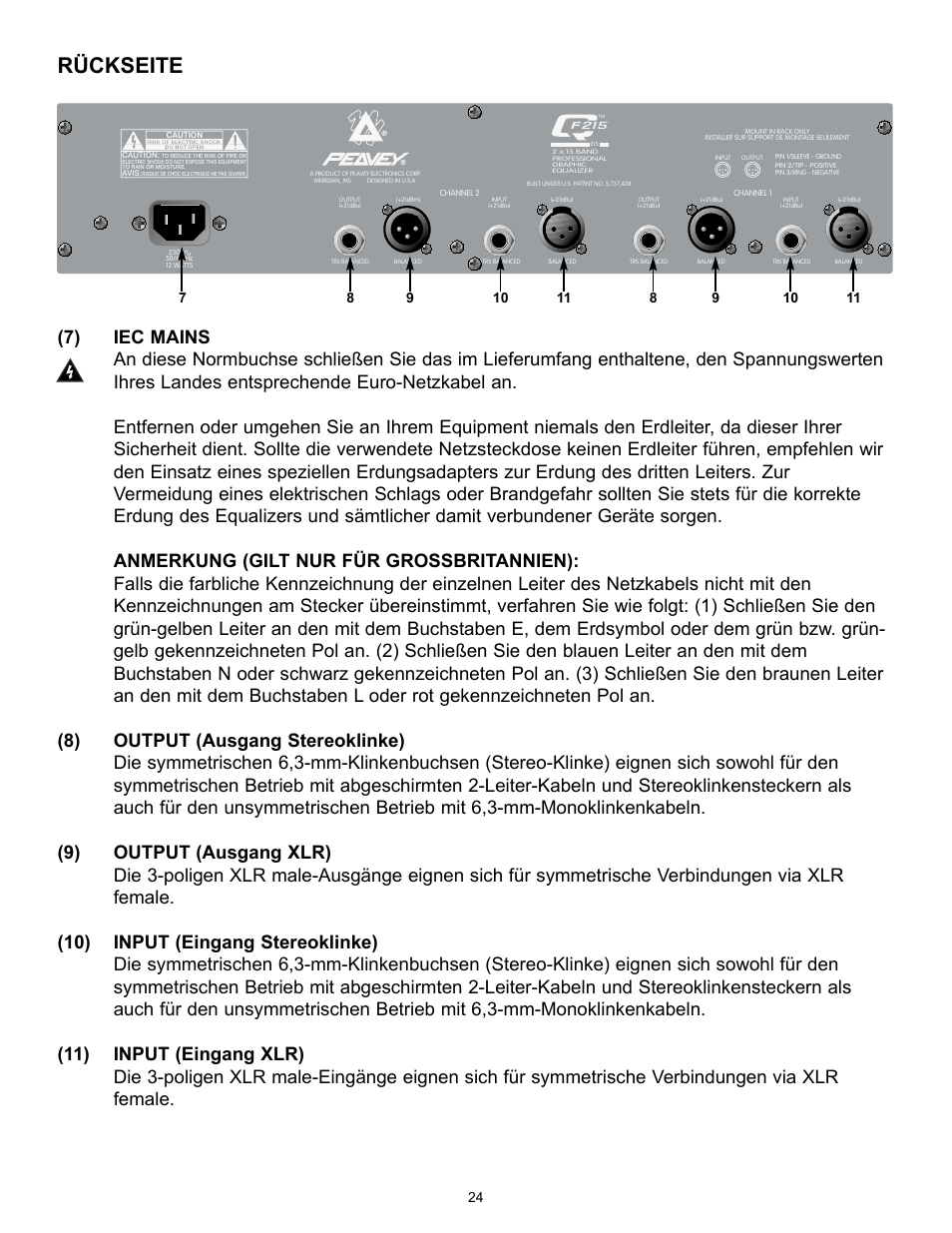 Rückseite | Peavey QF131 User Manual | Page 24 / 28