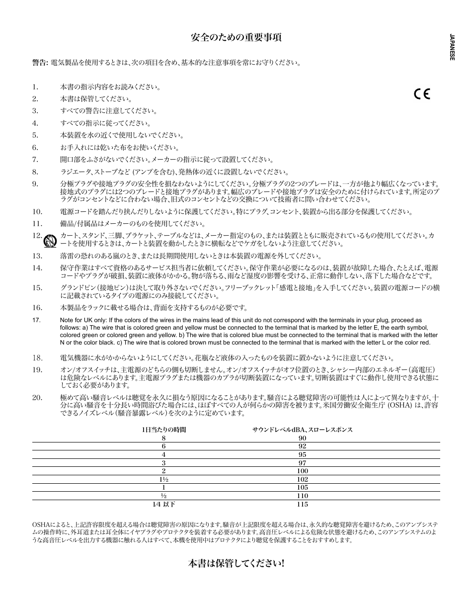 安全のための重要事項, 本書は保管してください | Peavey 126 User Manual | Page 12 / 36