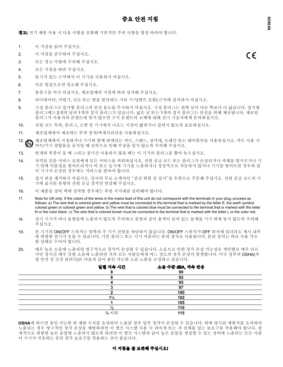 중요 안전 지침 | Peavey 126 User Manual | Page 14 / 36