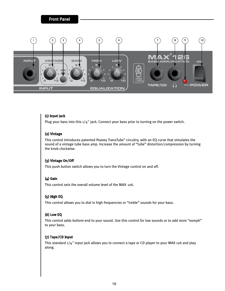 Max 126, Front panel | Peavey 126 User Manual | Page 16 / 36