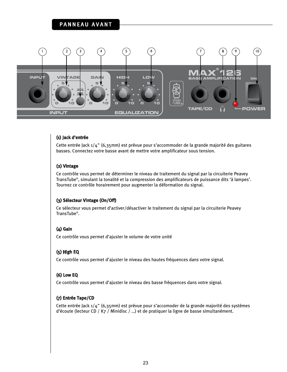 Français, Max 126 | Peavey 126 User Manual | Page 23 / 36