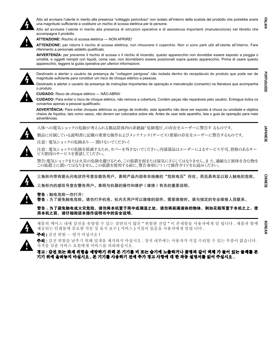 Peavey 126 User Manual | Page 3 / 36