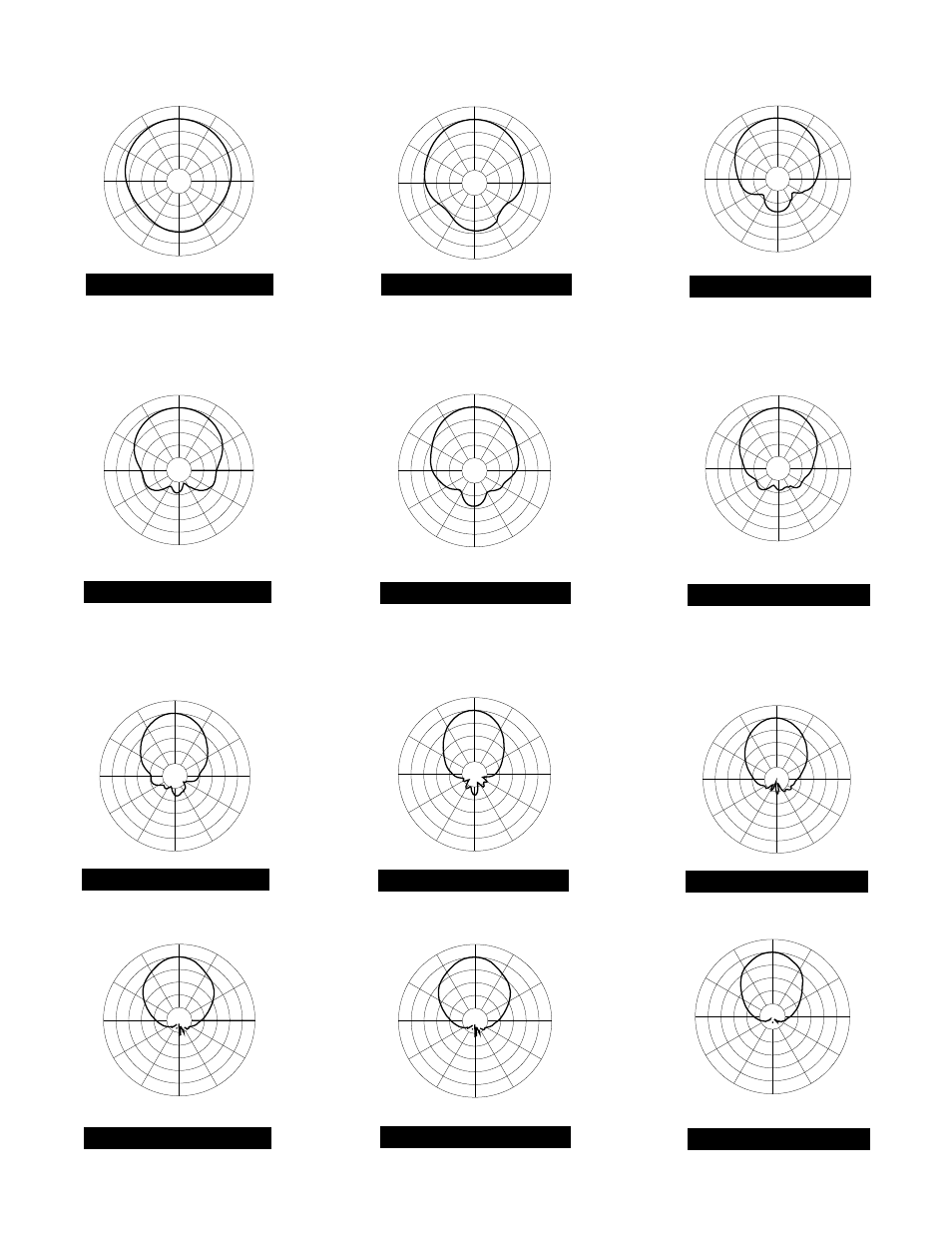 4215 horizonal polar patterns | Peavey DTH 4215 User Manual | Page 4 / 16