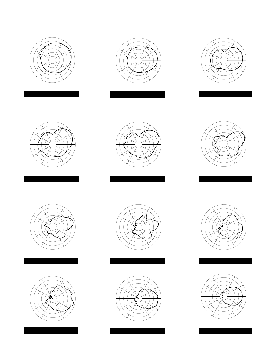 4215 vertical polar patterns, Db per division | Peavey DTH 4215 User Manual | Page 6 / 16