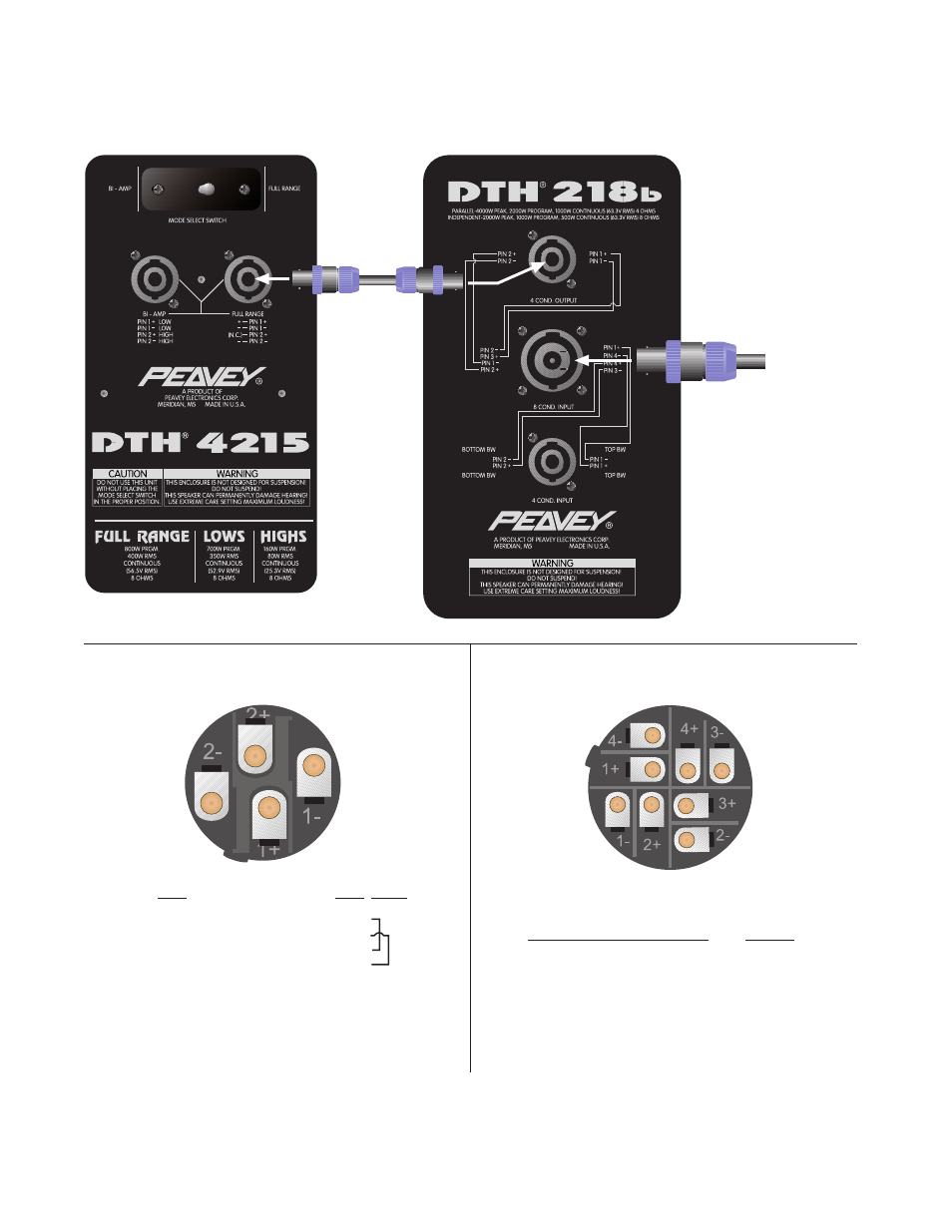 Wiring diagram, Pin speakon, Number/wire scheme | Conductor speakon, Nl8mp)/ pin-out cross reference | Peavey DTH 4215 User Manual | Page 9 / 16