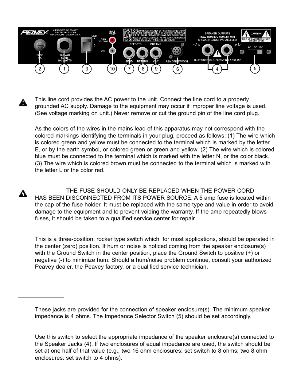 Rear panel features power, Ins and outs | Peavey EVH 5150 II User Manual | Page 4 / 28