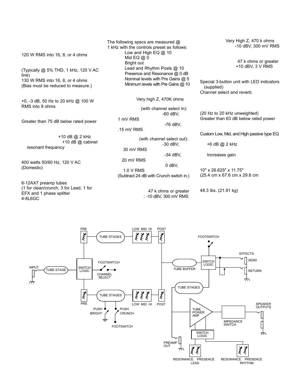 Ii specifications, Ii block diagram | Peavey EVH 5150 II User Manual | Page 7 / 28