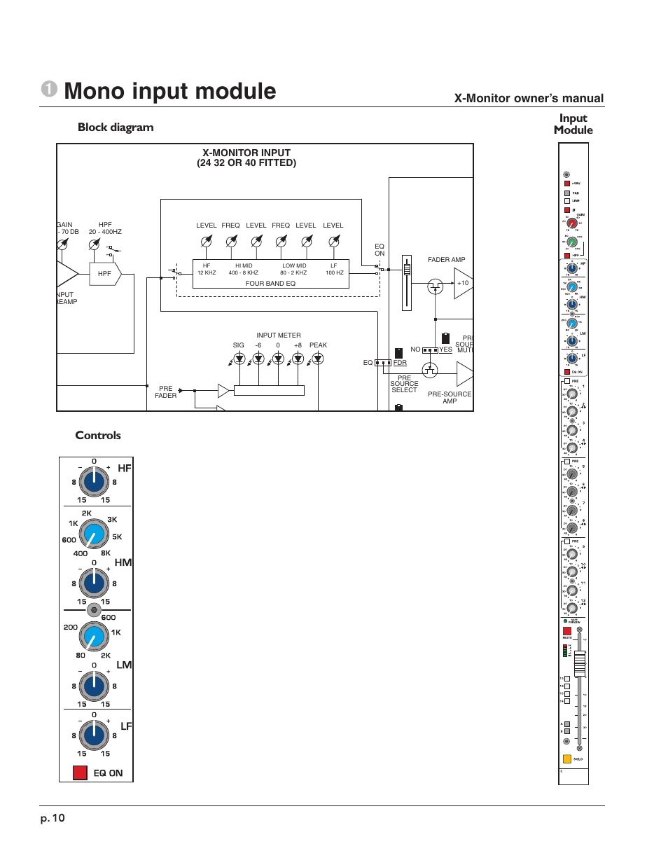 1mono input module, Input module controls block diagram, X-monitor owner’s manual | P. 10 | Peavey X-Monitor User Manual | Page 10 / 72