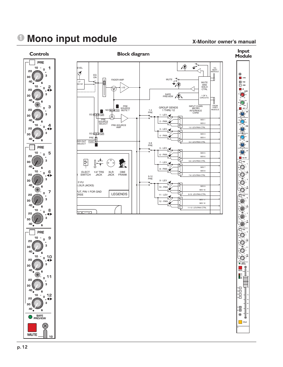 1mono input module, Input module controls block diagram, X-monitor owner’s manual | P. 12 | Peavey X-Monitor User Manual | Page 12 / 72