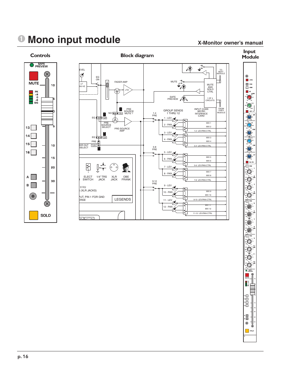 1mono input module, Input module controls block diagram, X-monitor owner’s manual | P. 16 | Peavey X-Monitor User Manual | Page 16 / 72