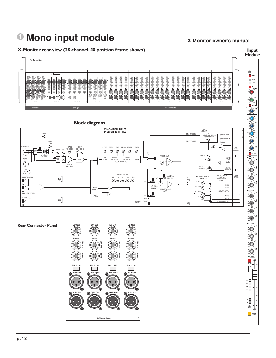 1mono input module, Block diagram, X-monitor owner’s manual | Input module, P. 18 | Peavey X-Monitor User Manual | Page 18 / 72