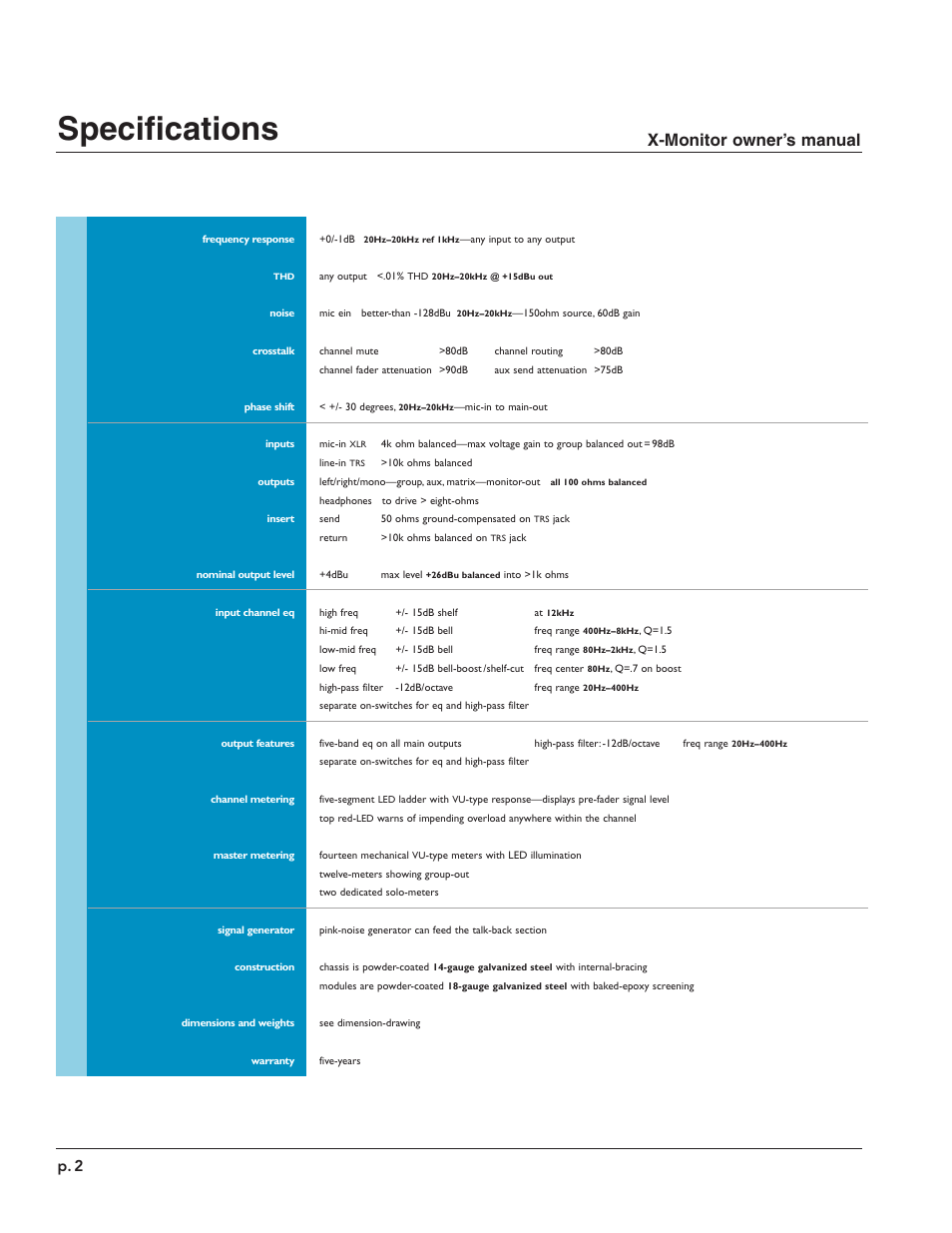 Specifications, X-monitor owner’s manual, P. 2 | Peavey X-Monitor User Manual | Page 2 / 72
