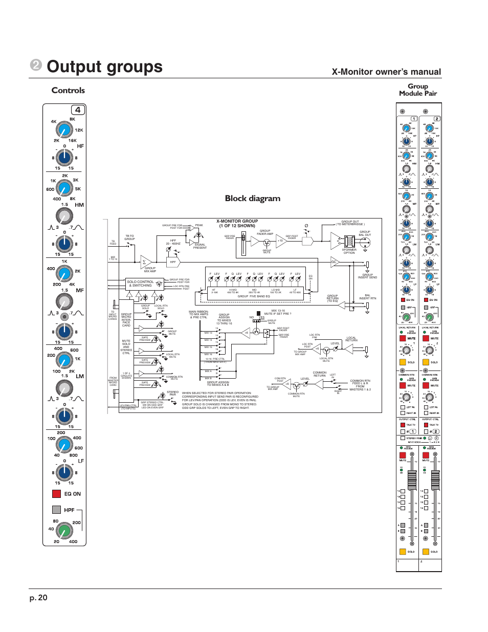 2output groups, X-monitor owner’s manual, Controls block diagram | P. 20, Group module pair | Peavey X-Monitor User Manual | Page 20 / 72