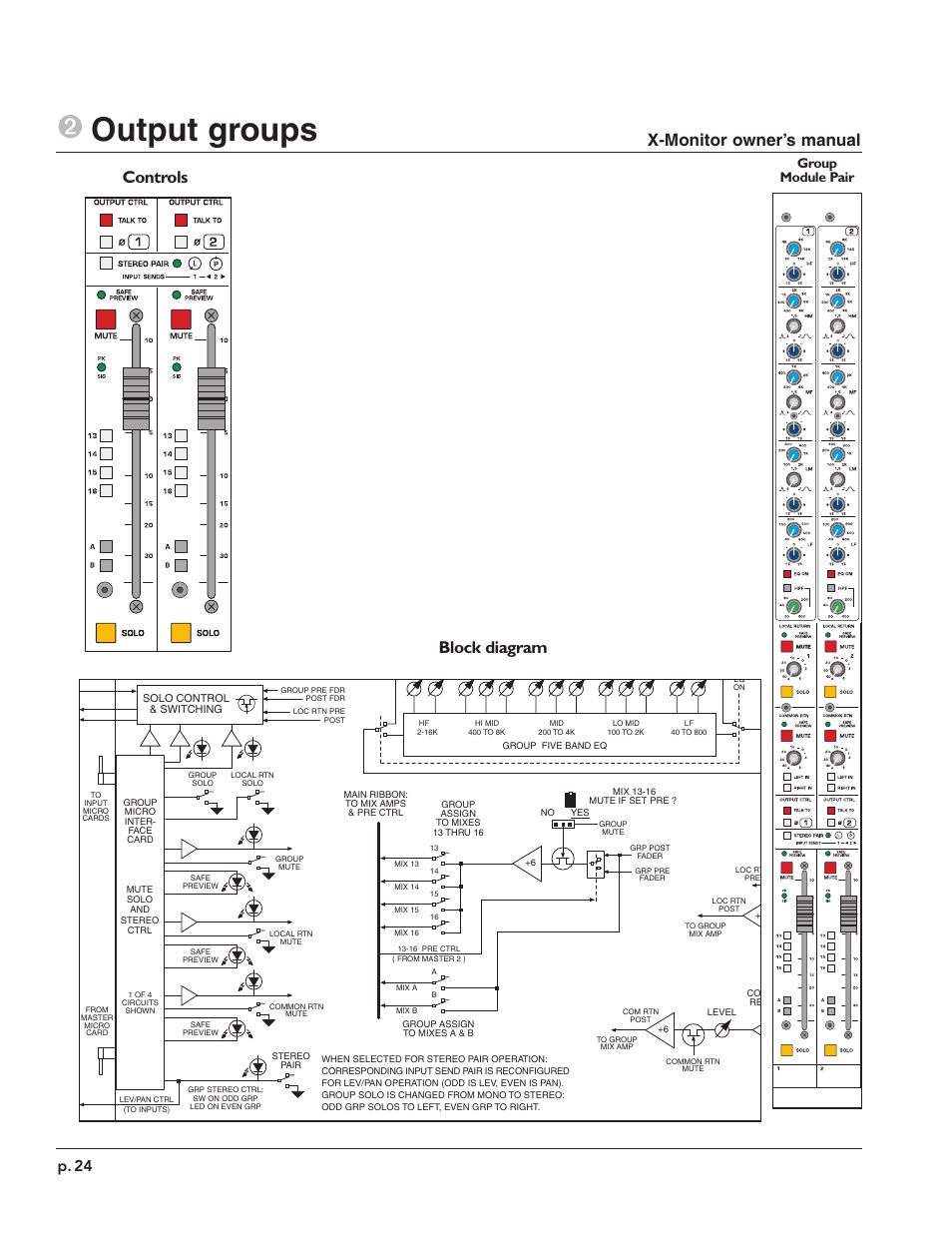 2output groups, Controls block diagram, X-monitor owner’s manual | P. 24, Group module pair | Peavey X-Monitor User Manual | Page 24 / 72