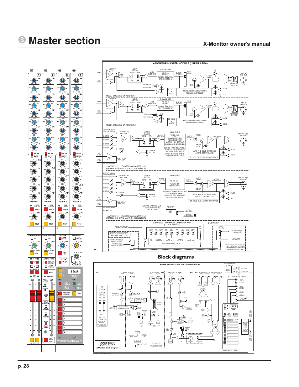 Block diagrams, X-monitor owner’s manual, P. 28 | Peavey X-Monitor User Manual | Page 28 / 72