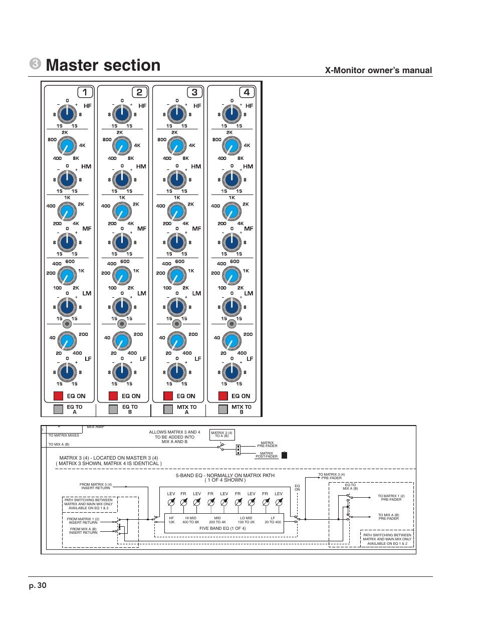 X-monitor owner’s manual, P. 30 | Peavey X-Monitor User Manual | Page 30 / 72