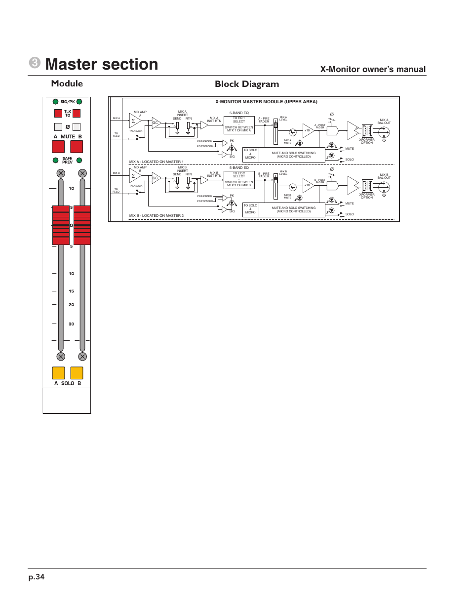 Block diagram module, X-monitor owner’s manual, P.34 | Peavey X-Monitor User Manual | Page 34 / 72