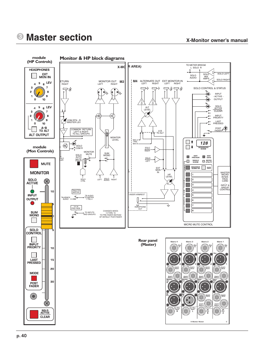 Monitor & hp block diagrams, X-monitor owner’s manual, P. 40 | R area), X-mo | Peavey X-Monitor User Manual | Page 40 / 72