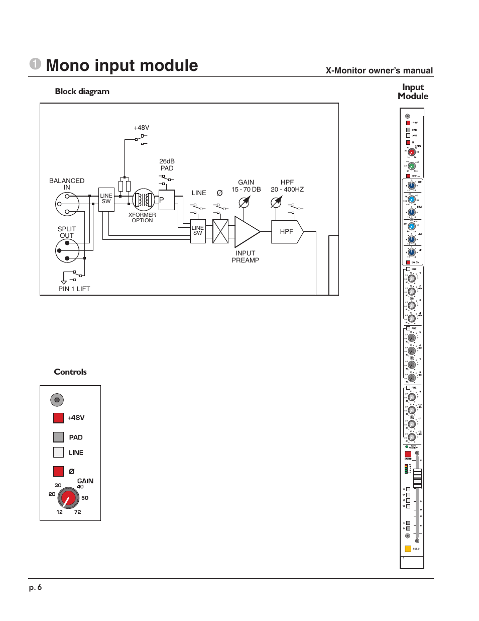 1mono input module, Input module | Peavey X-Monitor User Manual | Page 6 / 72
