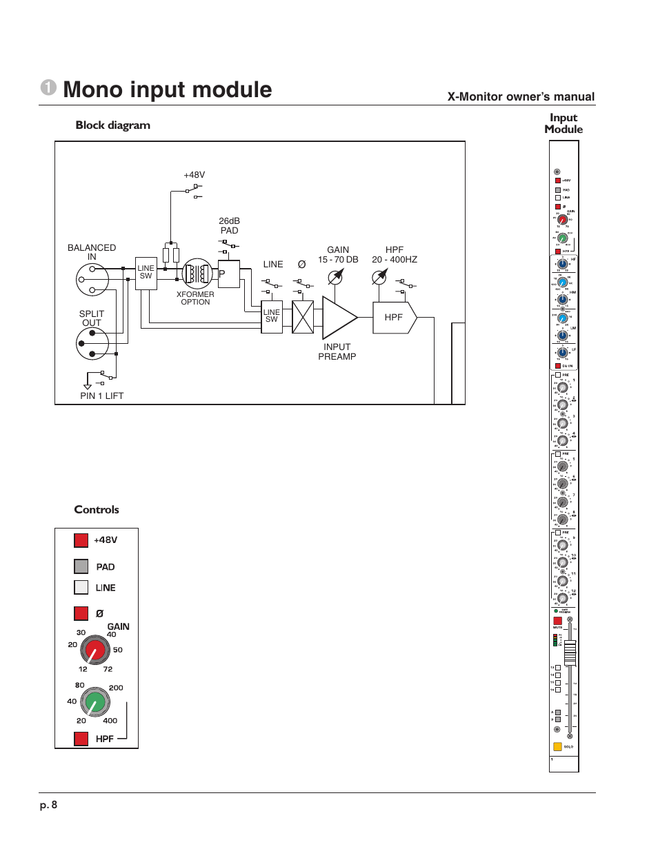1mono input module | Peavey X-Monitor User Manual | Page 8 / 72